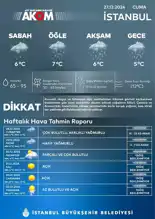 İstanbul'da Kar Uyarısı: AKOM Saat Verdi!
